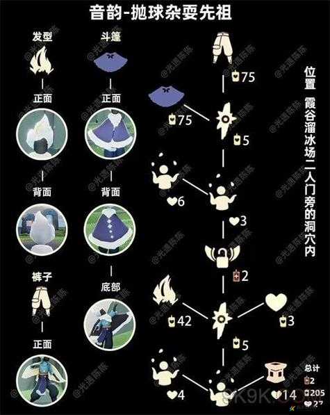 光遇2022年6月26日每日任务及季节蜡烛位置最新攻略