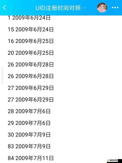 原神UID与账号注册时间对应关系最新详细一览表